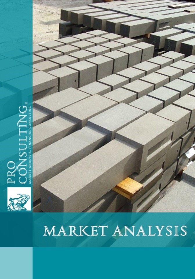 Analysis of the market of concrete pylons transmission lines in Ukraine. 2019